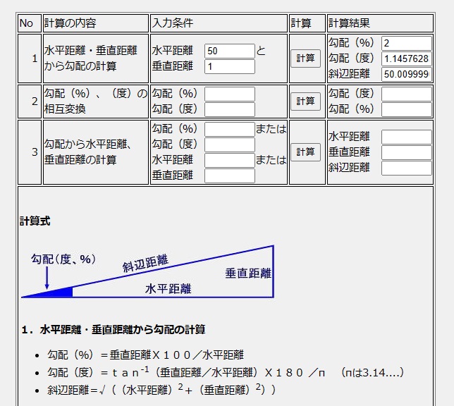 勾配計算